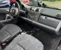Черный Смарт Форту, объемом двигателя 0.8 л и пробегом 226 тыс. км за 4800 $, фото 10 на Automoto.ua