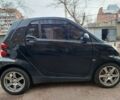 Чорний Смарт Fortwo, об'ємом двигуна 0.8 л та пробігом 0 тис. км за 5700 $, фото 7 на Automoto.ua