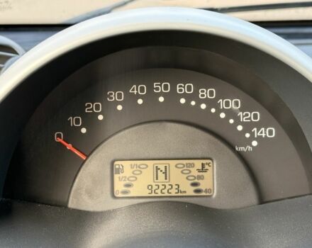 Черный Смарт Форту, объемом двигателя 0.7 л и пробегом 92 тыс. км за 3700 $, фото 7 на Automoto.ua