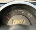 Черный Смарт Форту, объемом двигателя 0.7 л и пробегом 92 тыс. км за 3700 $, фото 7 на Automoto.ua