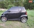 Черный Смарт Форту, объемом двигателя 0.8 л и пробегом 170 тыс. км за 4500 $, фото 1 на Automoto.ua