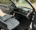Черный Смарт Форту, объемом двигателя 1 л и пробегом 98 тыс. км за 4600 $, фото 8 на Automoto.ua