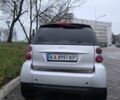 Чорний Смарт Fortwo, об'ємом двигуна 1 л та пробігом 170 тис. км за 5300 $, фото 2 на Automoto.ua