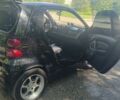 Чорний Смарт Fortwo, об'ємом двигуна 1 л та пробігом 160 тис. км за 4300 $, фото 1 на Automoto.ua