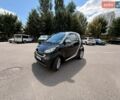 Черный Смарт Форту, объемом двигателя 1 л и пробегом 133 тыс. км за 5700 $, фото 6 на Automoto.ua