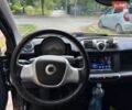 Черный Смарт Форту, объемом двигателя 1 л и пробегом 220 тыс. км за 4300 $, фото 12 на Automoto.ua