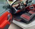 Черный Смарт Форту, объемом двигателя 1 л и пробегом 170 тыс. км за 3900 $, фото 9 на Automoto.ua