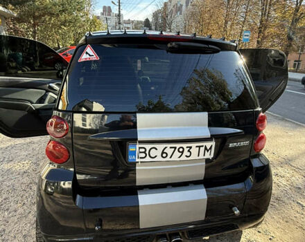 Чорний Смарт Fortwo, об'ємом двигуна 1 л та пробігом 157 тис. км за 5300 $, фото 8 на Automoto.ua