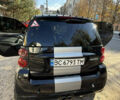Чорний Смарт Fortwo, об'ємом двигуна 1 л та пробігом 157 тис. км за 5300 $, фото 8 на Automoto.ua