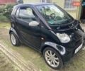 Черный Смарт Форту, объемом двигателя 0.7 л и пробегом 162 тыс. км за 3400 $, фото 1 на Automoto.ua