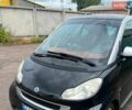 Чорний Смарт Fortwo, об'ємом двигуна 1 л та пробігом 170 тис. км за 3800 $, фото 1 на Automoto.ua