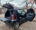 Черный Смарт Форту, объемом двигателя 0.8 л и пробегом 183 тыс. км за 5800 $, фото 14 на Automoto.ua