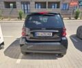 Чорний Смарт Fortwo, об'ємом двигуна 0.8 л та пробігом 199 тис. км за 6600 $, фото 4 на Automoto.ua
