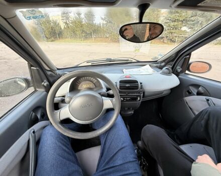 Черный Смарт Форту, объемом двигателя 0.7 л и пробегом 92 тыс. км за 3700 $, фото 6 на Automoto.ua