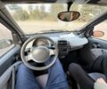 Черный Смарт Форту, объемом двигателя 0.7 л и пробегом 92 тыс. км за 3700 $, фото 6 на Automoto.ua