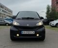 Черный Смарт Форту, объемом двигателя 0.8 л и пробегом 226 тыс. км за 4800 $, фото 8 на Automoto.ua