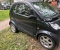 Черный Смарт Форту, объемом двигателя 0.7 л и пробегом 195 тыс. км за 4300 $, фото 2 на Automoto.ua