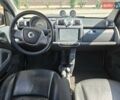Черный Смарт Форту, объемом двигателя 0.8 л и пробегом 199 тыс. км за 6900 $, фото 7 на Automoto.ua