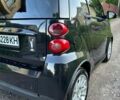 Чорний Смарт Fortwo, об'ємом двигуна 1 л та пробігом 180 тис. км за 5300 $, фото 2 на Automoto.ua