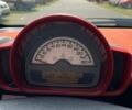 Черный Смарт Форту, объемом двигателя 1 л и пробегом 170 тыс. км за 3900 $, фото 14 на Automoto.ua