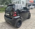Черный Смарт Форту, объемом двигателя 1 л и пробегом 166 тыс. км за 7000 $, фото 4 на Automoto.ua