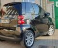 Чорний Смарт Fortwo, об'ємом двигуна 1 л та пробігом 127 тис. км за 4500 $, фото 3 на Automoto.ua