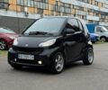 Черный Смарт Форту, объемом двигателя 0.8 л и пробегом 226 тыс. км за 4800 $, фото 1 на Automoto.ua