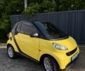 Черный Смарт Форту, объемом двигателя 1 л и пробегом 250 тыс. км за 4400 $, фото 2 на Automoto.ua