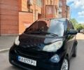 Черный Смарт Форту, объемом двигателя 1 л и пробегом 138 тыс. км за 5300 $, фото 1 на Automoto.ua