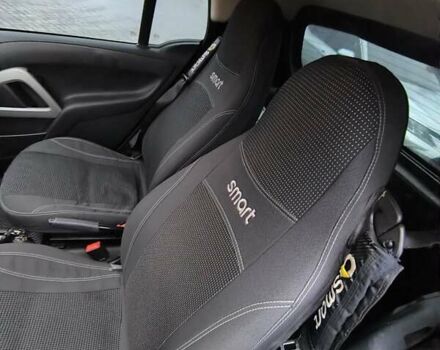 Чорний Смарт Fortwo, об'ємом двигуна 1 л та пробігом 170 тис. км за 5300 $, фото 18 на Automoto.ua
