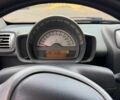 Черный Смарт Форту, объемом двигателя 1 л и пробегом 98 тыс. км за 4600 $, фото 5 на Automoto.ua