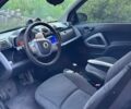 Чорний Смарт Fortwo, об'ємом двигуна 1 л та пробігом 180 тис. км за 5300 $, фото 7 на Automoto.ua