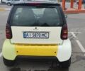 Черный Смарт Форту, объемом двигателя 0.8 л и пробегом 205 тыс. км за 3500 $, фото 12 на Automoto.ua