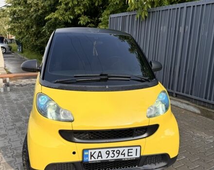 Черный Смарт Форту, объемом двигателя 1 л и пробегом 250 тыс. км за 4400 $, фото 1 на Automoto.ua