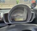 Черный Смарт Форту, объемом двигателя 0.8 л и пробегом 199 тыс. км за 6900 $, фото 6 на Automoto.ua