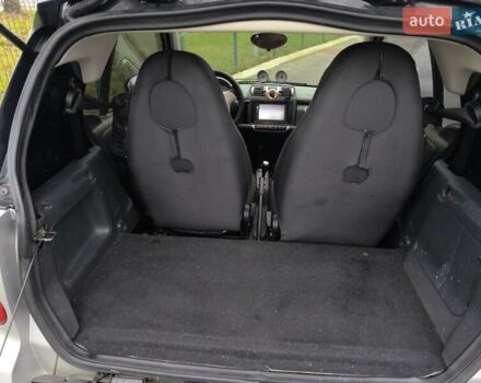 Чорний Смарт Fortwo, об'ємом двигуна 1 л та пробігом 170 тис. км за 5300 $, фото 8 на Automoto.ua