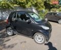 Черный Смарт Форту, объемом двигателя 0.8 л и пробегом 258 тыс. км за 3990 $, фото 3 на Automoto.ua
