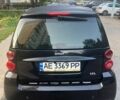 Черный Смарт Форту, объемом двигателя 1 л и пробегом 220 тыс. км за 4200 $, фото 6 на Automoto.ua