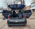 Чорний Смарт Fortwo, об'ємом двигуна 0.8 л та пробігом 0 тис. км за 5700 $, фото 4 на Automoto.ua