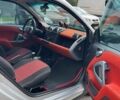 Черный Смарт Форту, объемом двигателя 1 л и пробегом 170 тыс. км за 3900 $, фото 10 на Automoto.ua