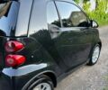 Чорний Смарт Fortwo, об'ємом двигуна 1 л та пробігом 180 тис. км за 5300 $, фото 3 на Automoto.ua
