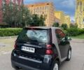 Черный Смарт Форту, объемом двигателя 1 л и пробегом 170 тыс. км за 3900 $, фото 4 на Automoto.ua