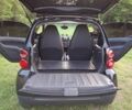 Черный Смарт Форту, объемом двигателя 0.8 л и пробегом 170 тыс. км за 4800 $, фото 2 на Automoto.ua