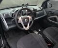 Чорний Смарт Fortwo, об'ємом двигуна 1 л та пробігом 170 тис. км за 5300 $, фото 11 на Automoto.ua