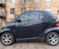 Чорний Смарт Fortwo, об'ємом двигуна 0.8 л та пробігом 0 тис. км за 5700 $, фото 6 на Automoto.ua