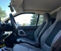 Черный Смарт Форту, объемом двигателя 1 л и пробегом 133 тыс. км за 5150 $, фото 12 на Automoto.ua
