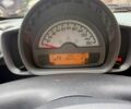 Чорний Смарт Fortwo, об'ємом двигуна 1 л та пробігом 138 тис. км за 5300 $, фото 8 на Automoto.ua