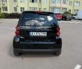Черный Смарт Форту, объемом двигателя 1 л и пробегом 133 тыс. км за 5700 $, фото 5 на Automoto.ua