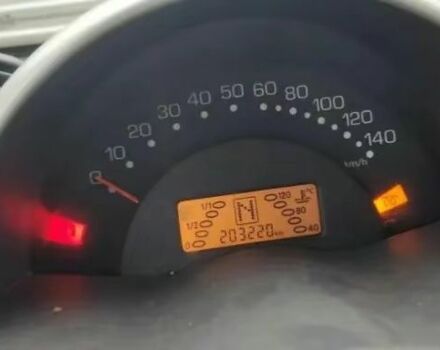 Черный Смарт Форту, объемом двигателя 0.8 л и пробегом 203 тыс. км за 3500 $, фото 3 на Automoto.ua