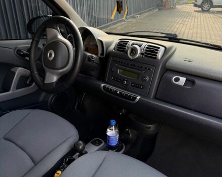 Черный Смарт Форту, объемом двигателя 1 л и пробегом 250 тыс. км за 4400 $, фото 5 на Automoto.ua